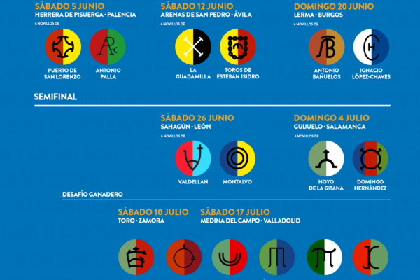 Variedad en el elenco ganadero de CyL, por Álvaro Vélez