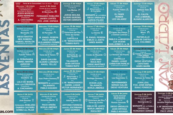 La Liga Nacional de Novilladas, impacta un año más en la Feria de San Isidro