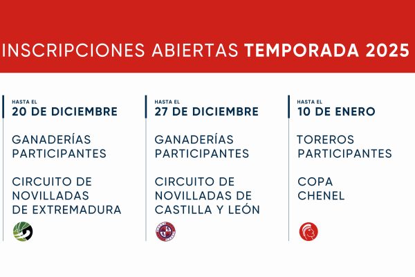 La Fundación Toro de Lidia pone en marcha parte de sus Circuitos de 2025