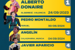 El ranking de debut con picadores marca el pulso del Circuito Valenciano antes del bolsín en Aida Jovani
