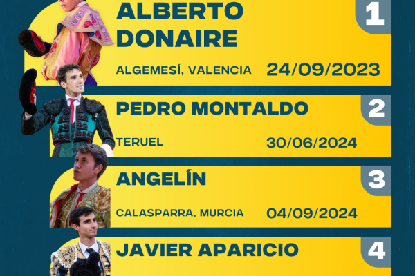 El ranking de debut con picadores marca el pulso del Circuito Valenciano antes del bolsín en Aida Jovani