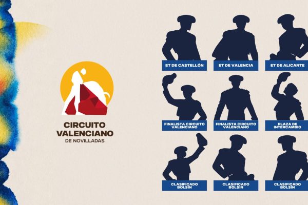 El Circuito Valenciano de Novilladas 2026 define sus nueve plazas