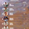 Ian Bermejo lidera el ranking de trofeos entre los semifinalistas del Circuito Valenciano