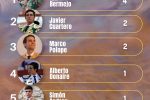 Ian Bermejo lidera el ranking de trofeos entre los semifinalistas del Circuito Valenciano